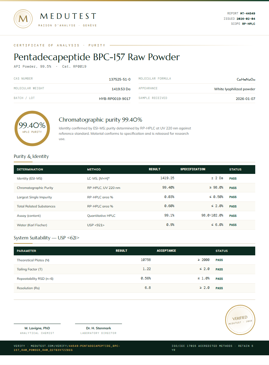 Pentadecapeptide BPC-157 Raw Powder Purity Test Report by Medutest