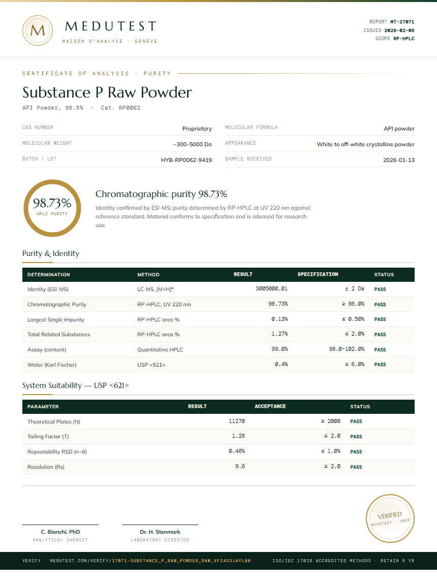 Substance P Raw Powder Purity Test Report by Medutest