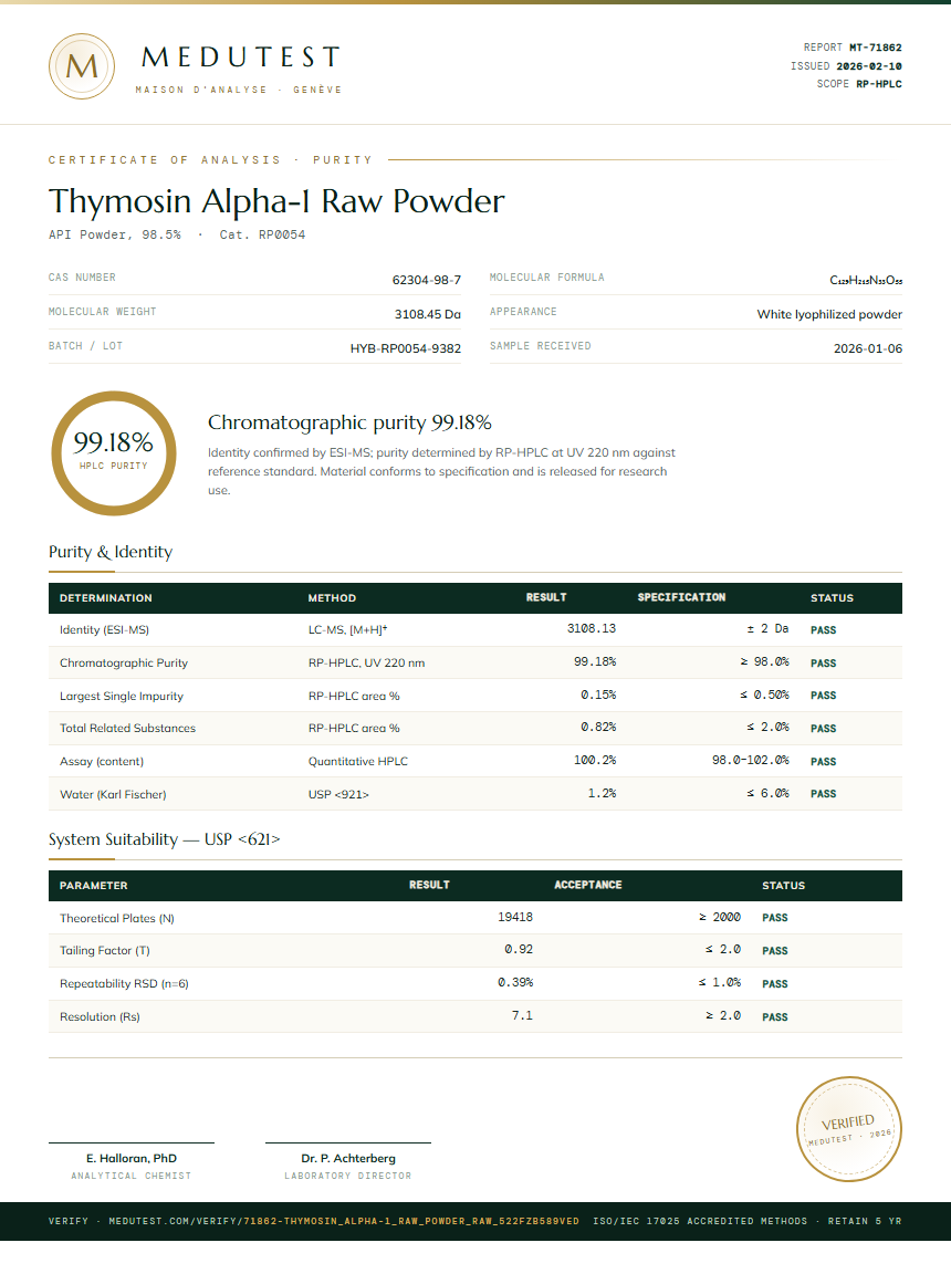 Thymosin Alpha-1 Raw Powder Purity Test Report by Medutest