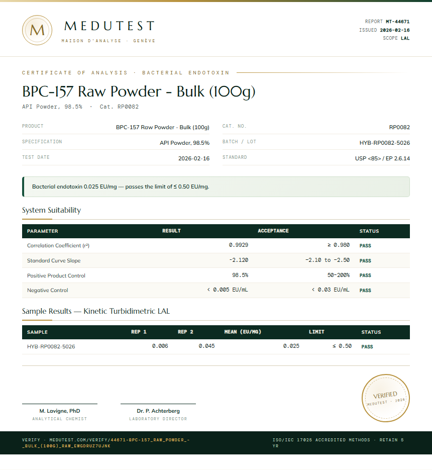 BPC-157 Raw Powder - Bulk (100g) Endotoxin report by Medutest