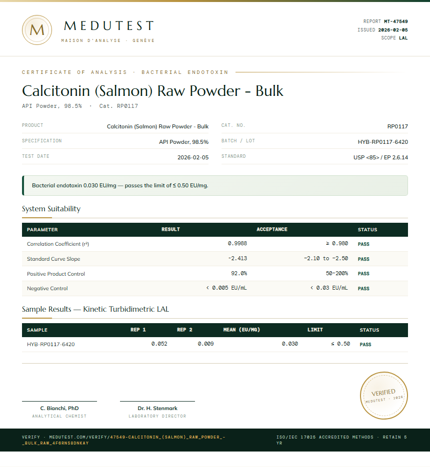 Calcitonin (Salmon) Raw Powder - Bulk Endotoxin report by Medutest