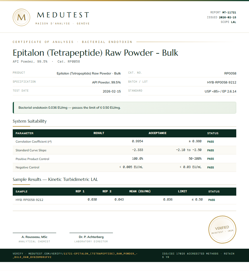 Epitalon (Tetrapeptide) Raw Powder - Bulk Endotoxin report by Medutest