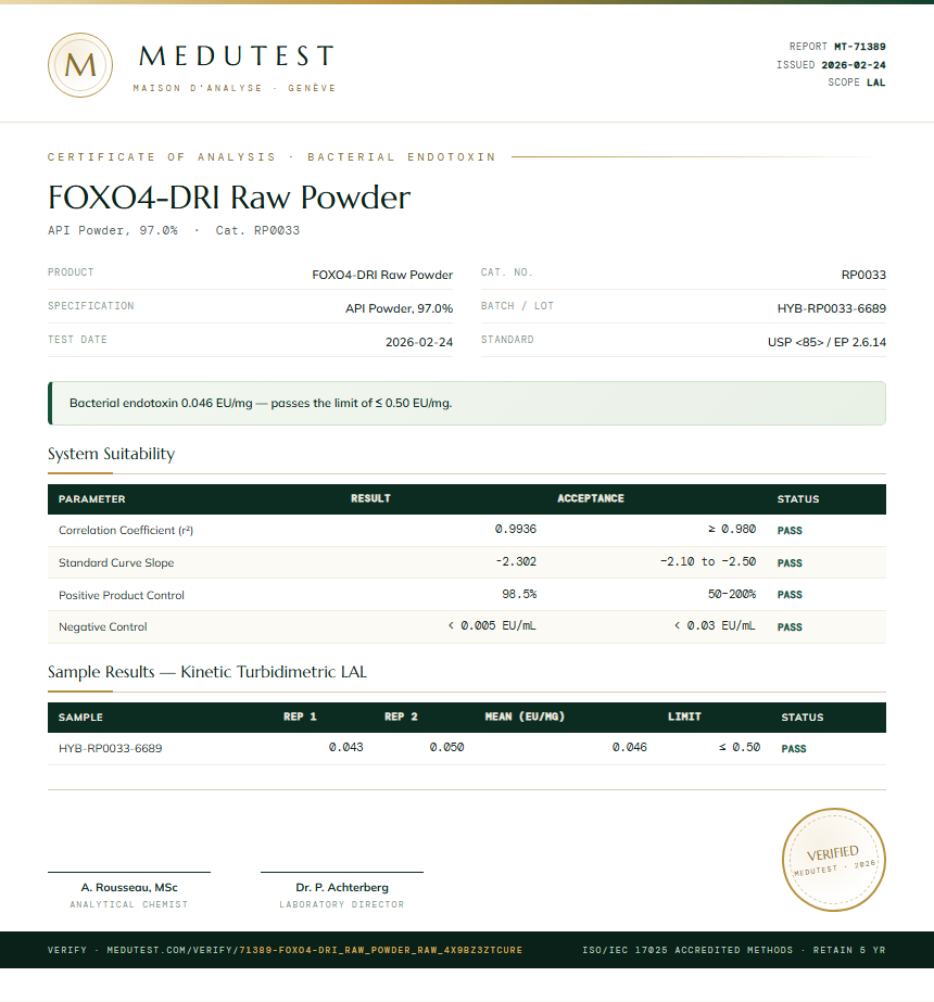 FOXO4-DRI Raw Powder Endotoxin report by Medutest