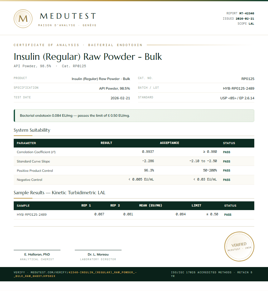 Insulin (Regular) Raw Powder - Bulk Endotoxin report by Medutest
