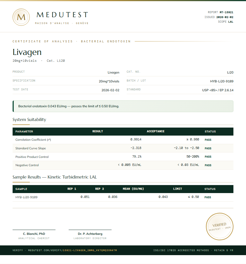 Livagen Endotoxin report by Medutest