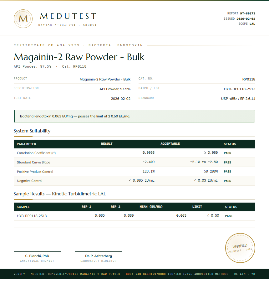 Magainin-2 Raw Powder - Bulk Endotoxin report by Medutest