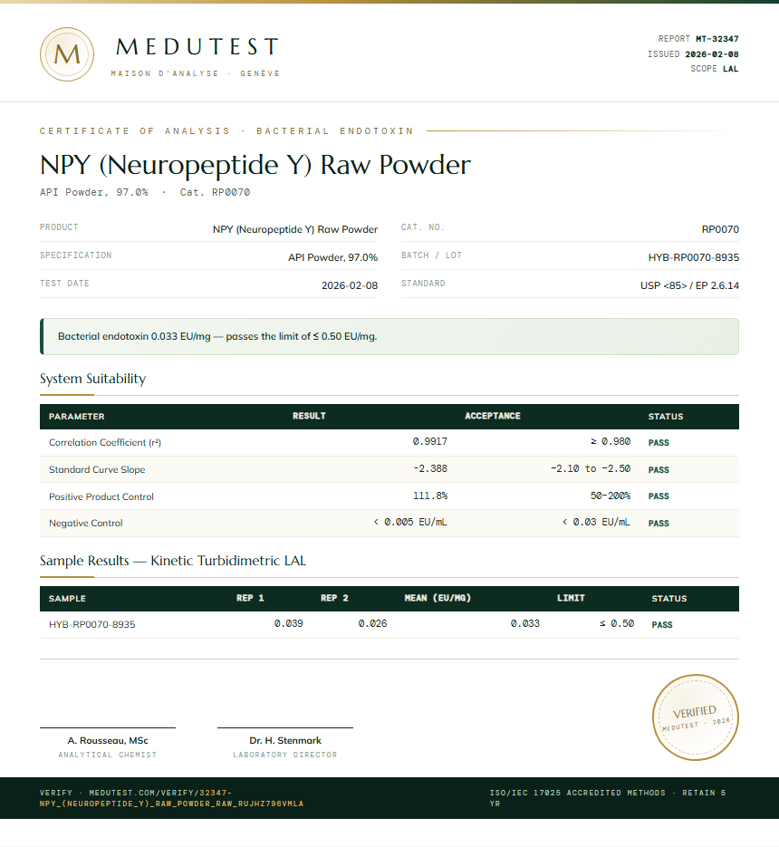 NPY (Neuropeptide Y) Raw Powder Endotoxin report by Medutest