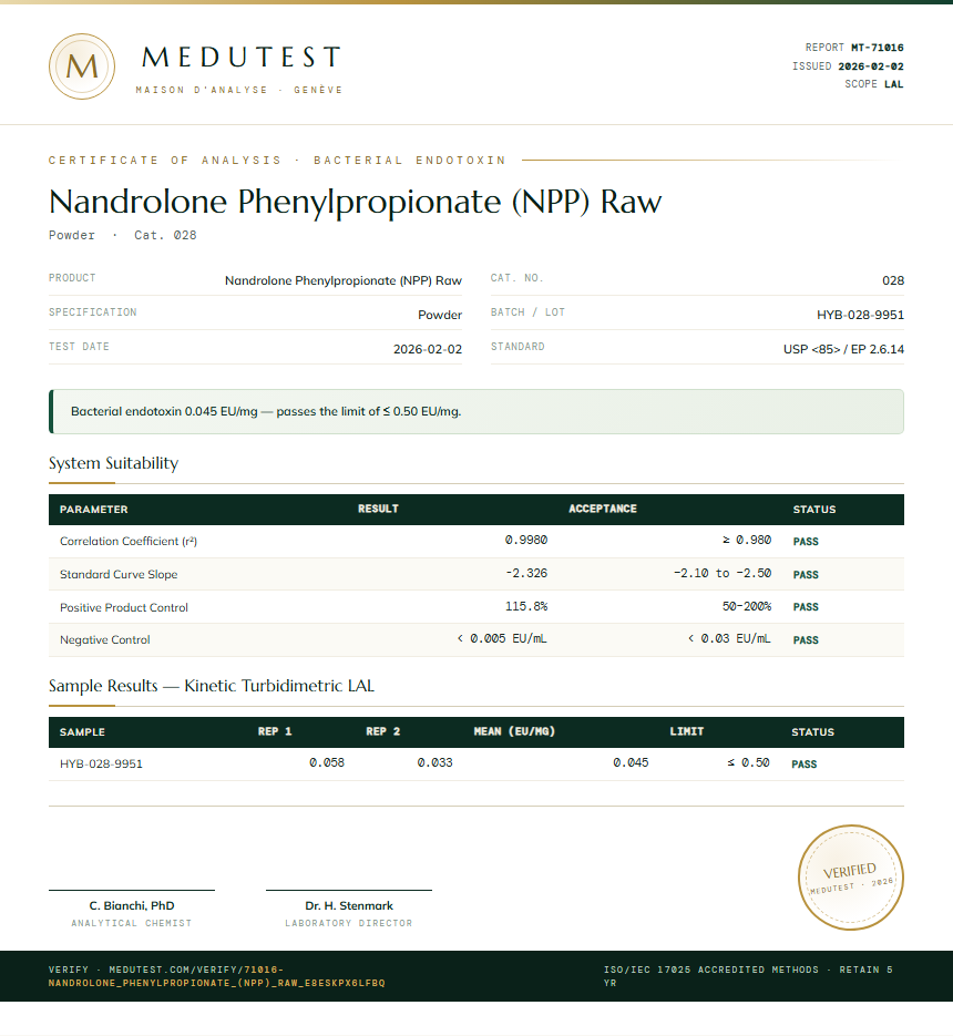 Nandrolone Phenylpropionate (NPP) Raw Endotoxin report by Medutest