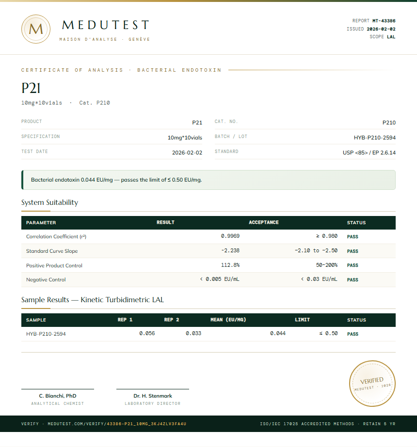 P21 Endotoxin report by Medutest