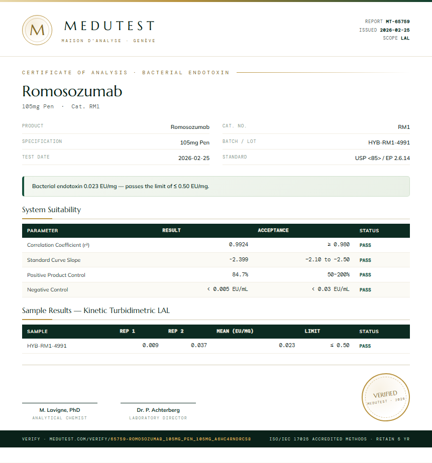 Romosozumab Endotoxin report by Medutest