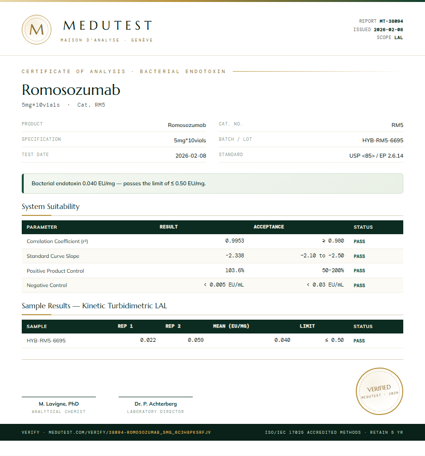 Romosozumab Endotoxin report by Medutest