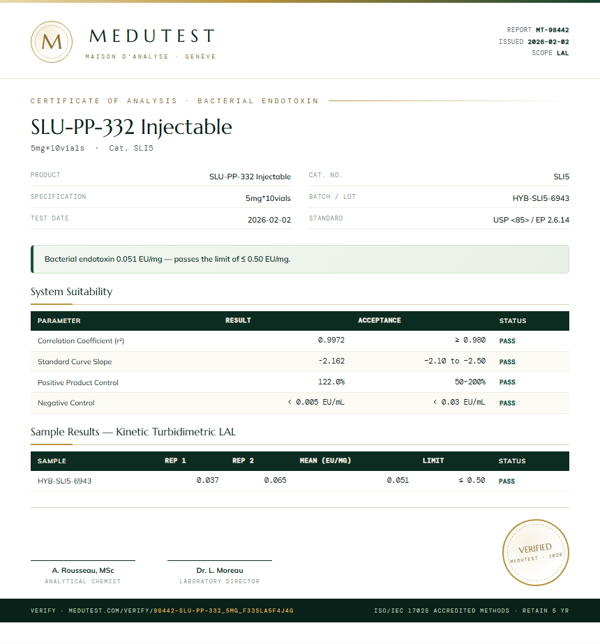 SLU-PP-332 Endotoxin report by Medutest