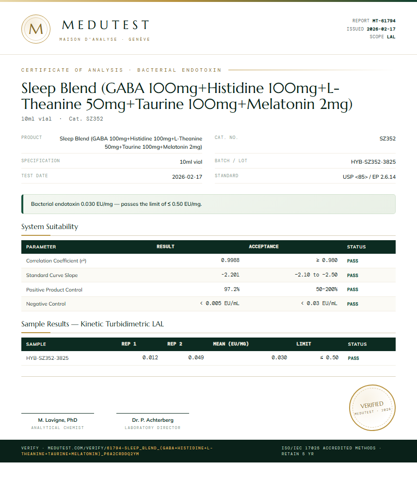 Sleep Blend (GABA 100mg+Histidine 100mg+L-Theanine 50mg+Taurine 100mg+Melatonin 2mg) Endotoxin report by Medutest