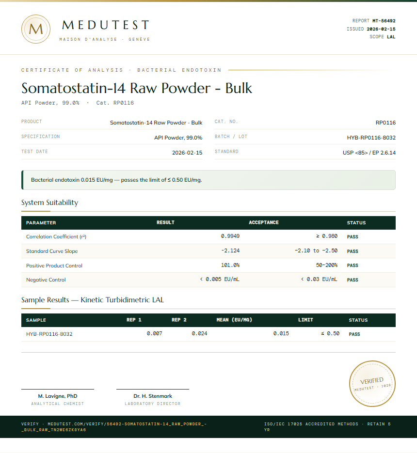Somatostatin-14 Raw Powder - Bulk Endotoxin report by Medutest