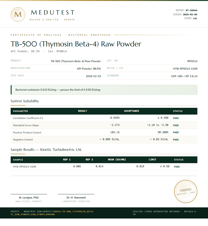 TB-500 (Thymosin Beta-4) Raw Powder Endotoxin report by Medutest