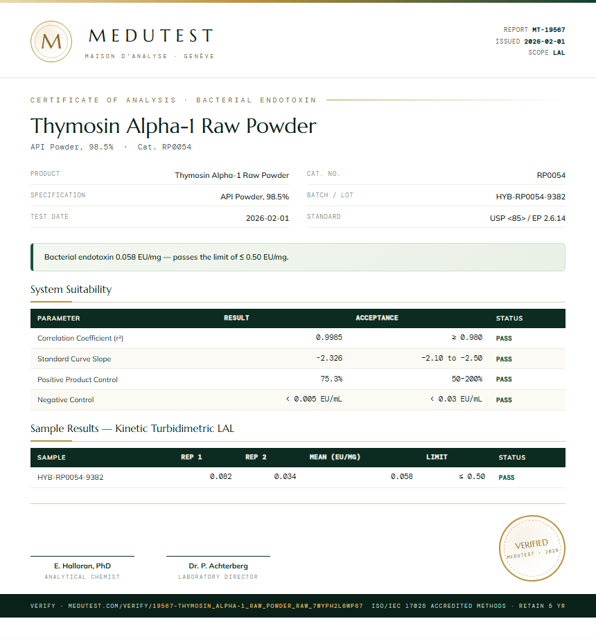 Thymosin Alpha-1 Raw Powder Endotoxin report by Medutest