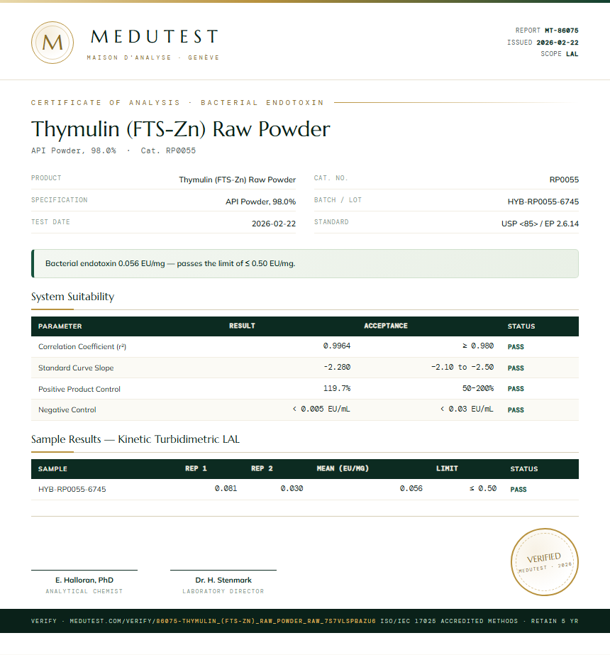 Thymulin (FTS-Zn) Raw Powder Endotoxin report by Medutest