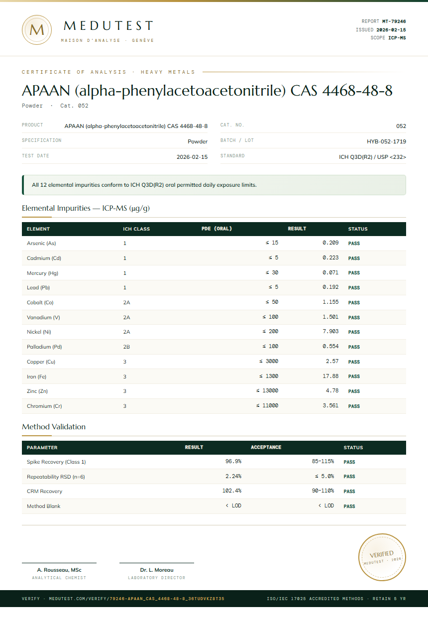 APAAN (alpha-phenylacetoacetonitrile) CAS 4468-48-8 Heavy Metals report by Medutest