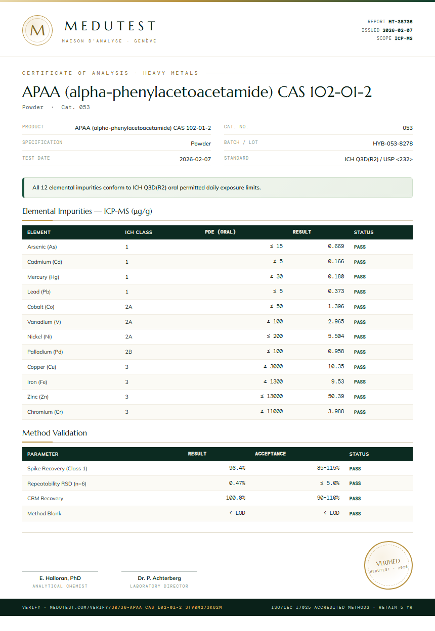 APAA (alpha-phenylacetoacetamide) CAS 102-01-2 Heavy Metals report by Medutest