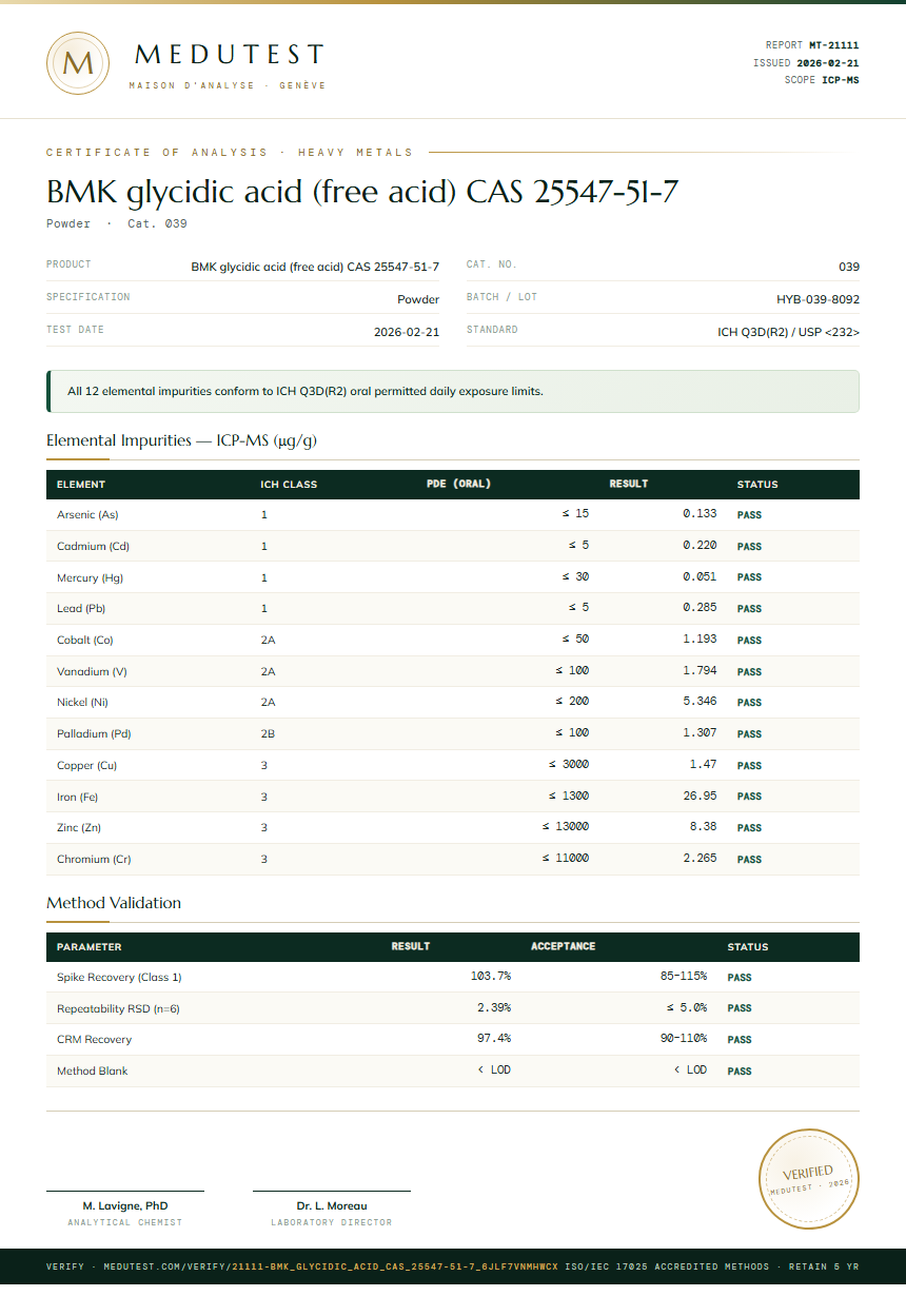 BMK glycidic acid (free acid) CAS 25547-51-7 Heavy Metals report by Medutest