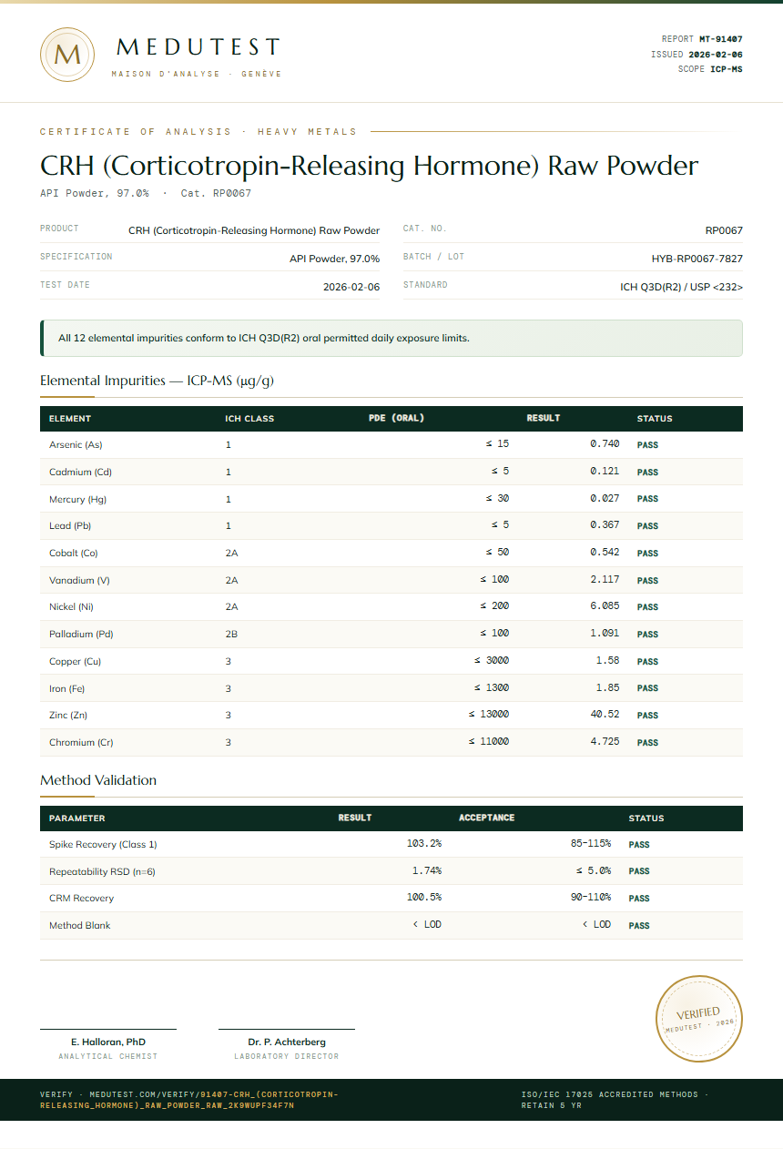 CRH (Corticotropin-Releasing Hormone) Raw Powder Heavy Metals report by Medutest