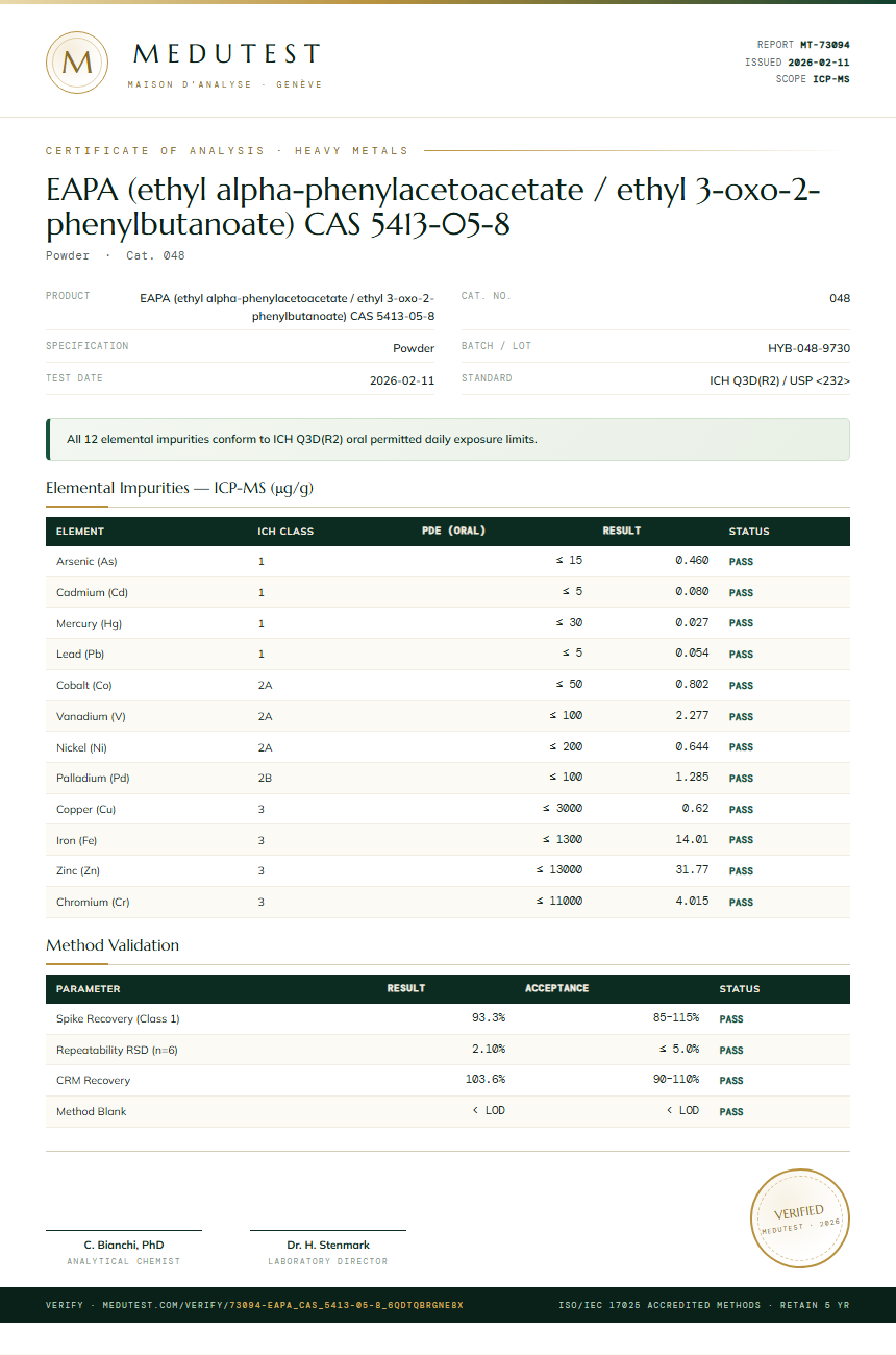 EAPA (ethyl alpha-phenylacetoacetate / ethyl 3-oxo-2-phenylbutanoate) CAS 5413-05-8 Heavy Metals report by Medutest