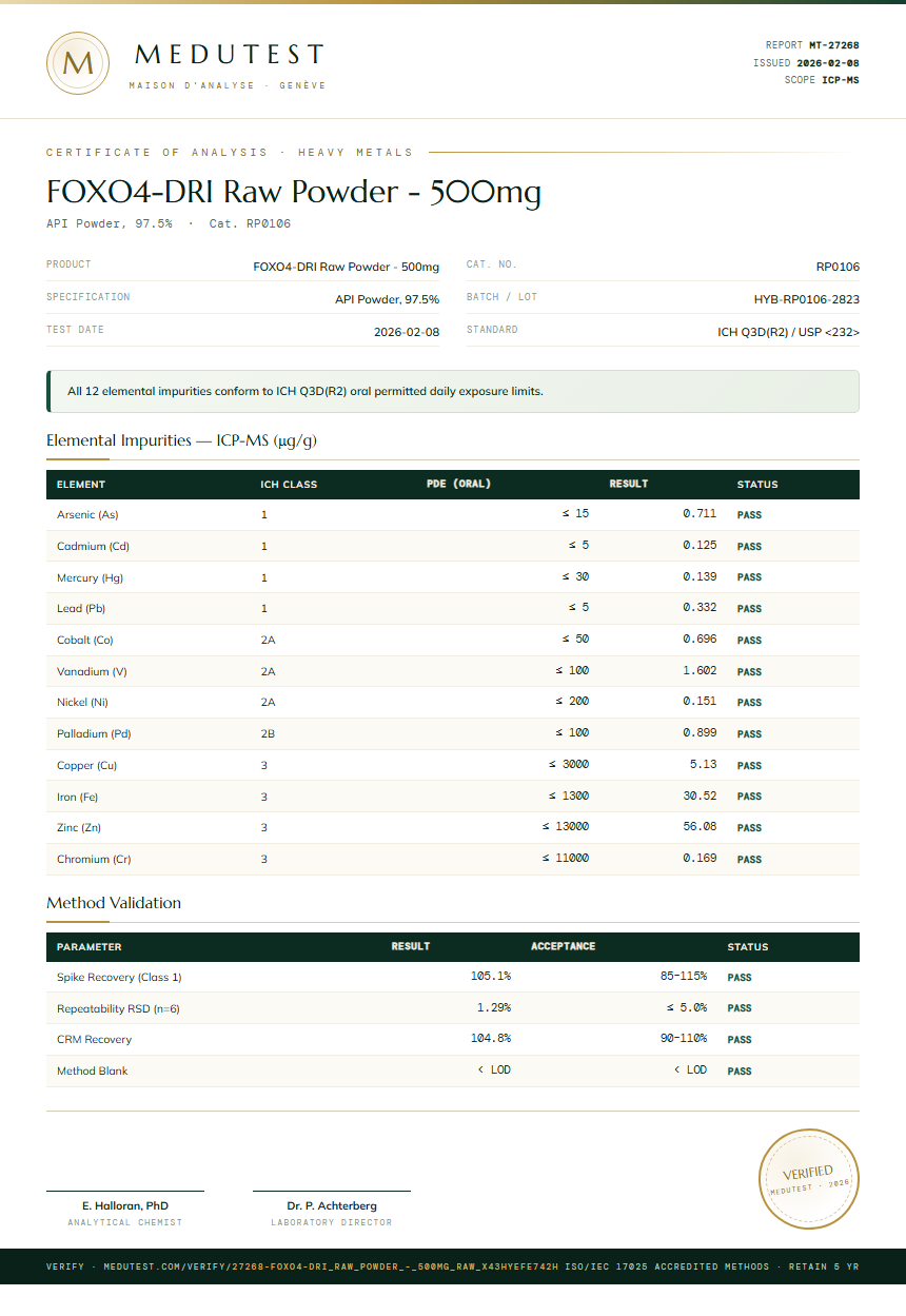 FOXO4-DRI Raw Powder - 500mg Heavy Metals report by Medutest