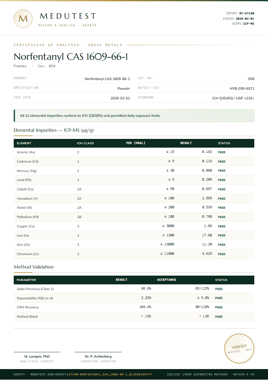 Norfentanyl CAS 1609-66-1 Heavy Metals report by Medutest