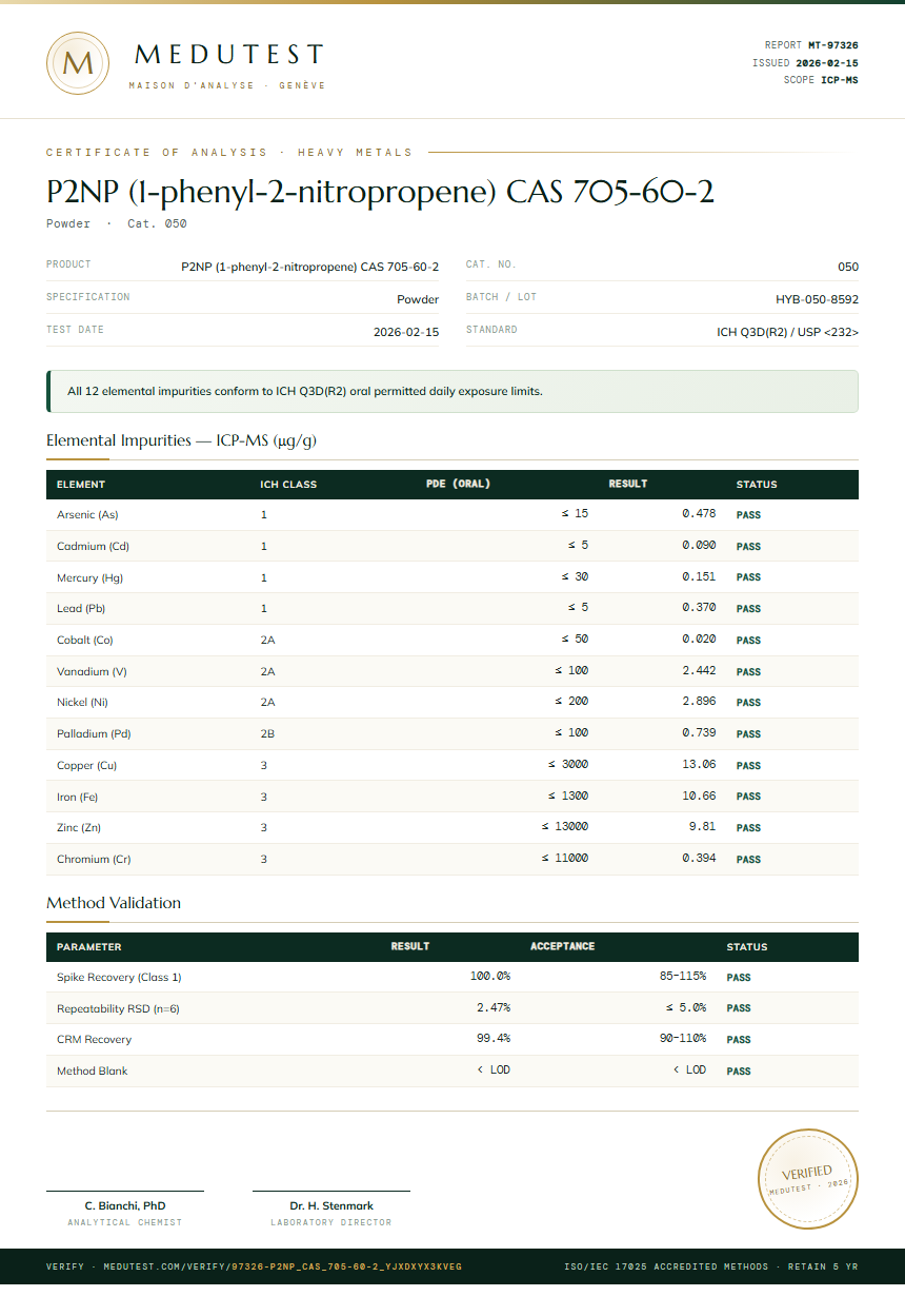 P2NP (1-phenyl-2-nitropropene) CAS 705-60-2 Heavy Metals report by Medutest