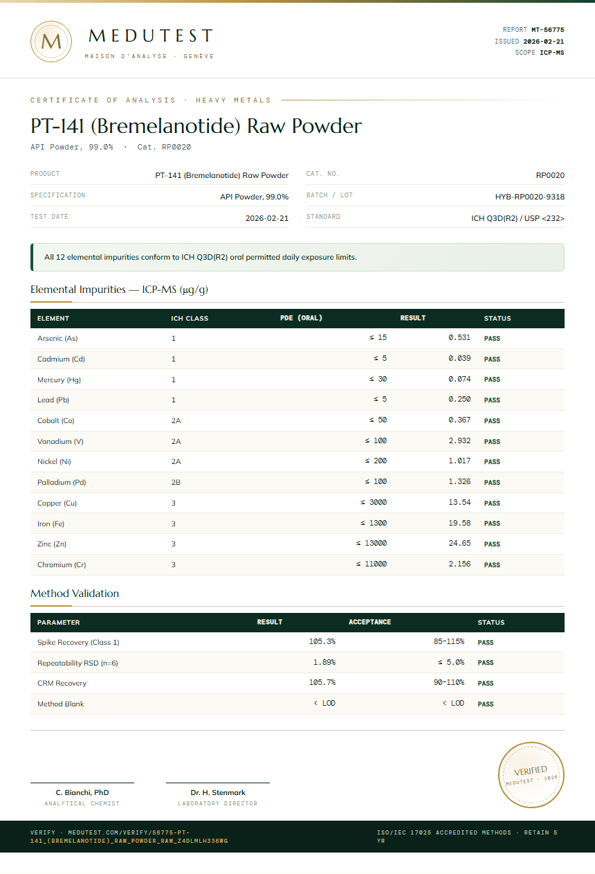 PT-141 (Bremelanotide) Raw Powder Heavy Metals report by Medutest