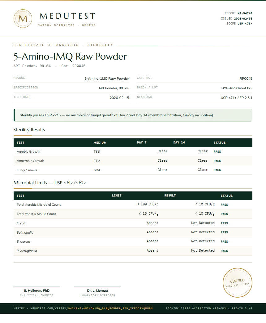 5-Amino-1MQ Raw Powder Sterility report by Medutest