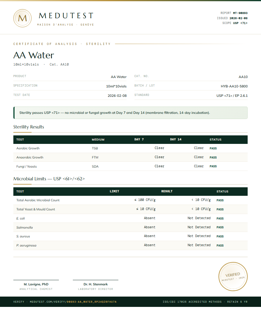 AA Water Sterility report by Medutest