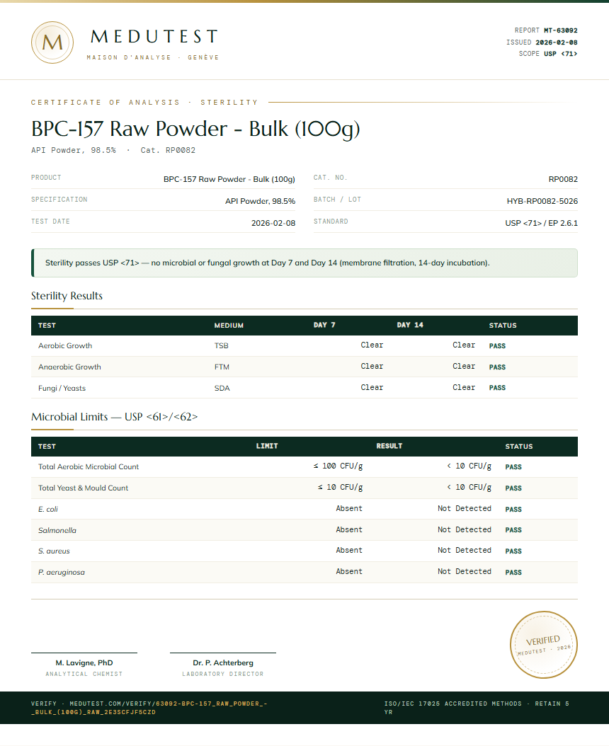 BPC-157 Raw Powder - Bulk (100g) Sterility report by Medutest