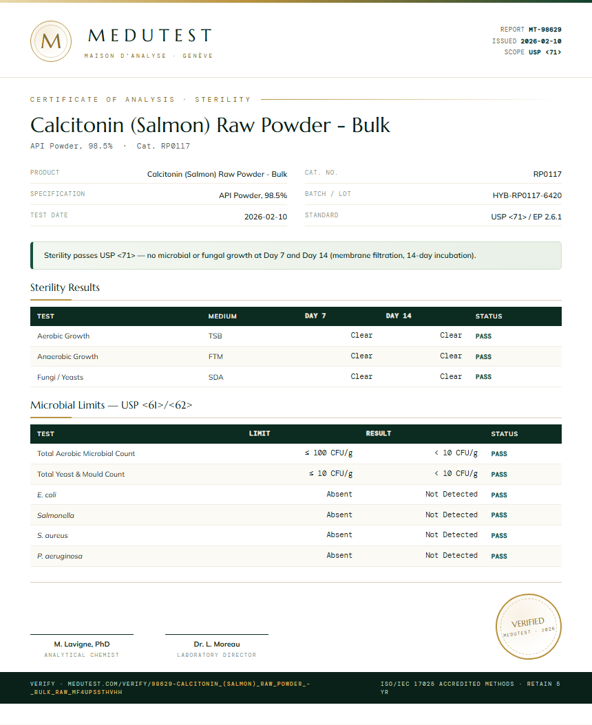 Calcitonin (Salmon) Raw Powder - Bulk Sterility report by Medutest