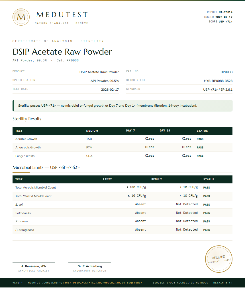 DSIP Acetate Raw Powder Sterility report by Medutest