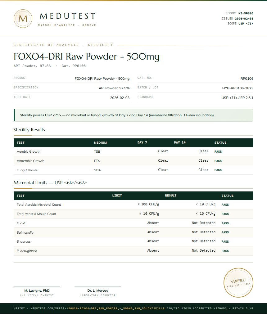 FOXO4-DRI Raw Powder - 500mg Sterility report by Medutest