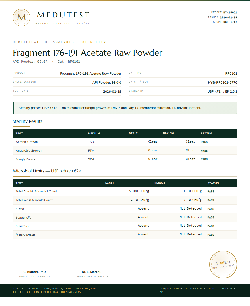 Fragment 176-191 Acetate Raw Powder Sterility report by Medutest
