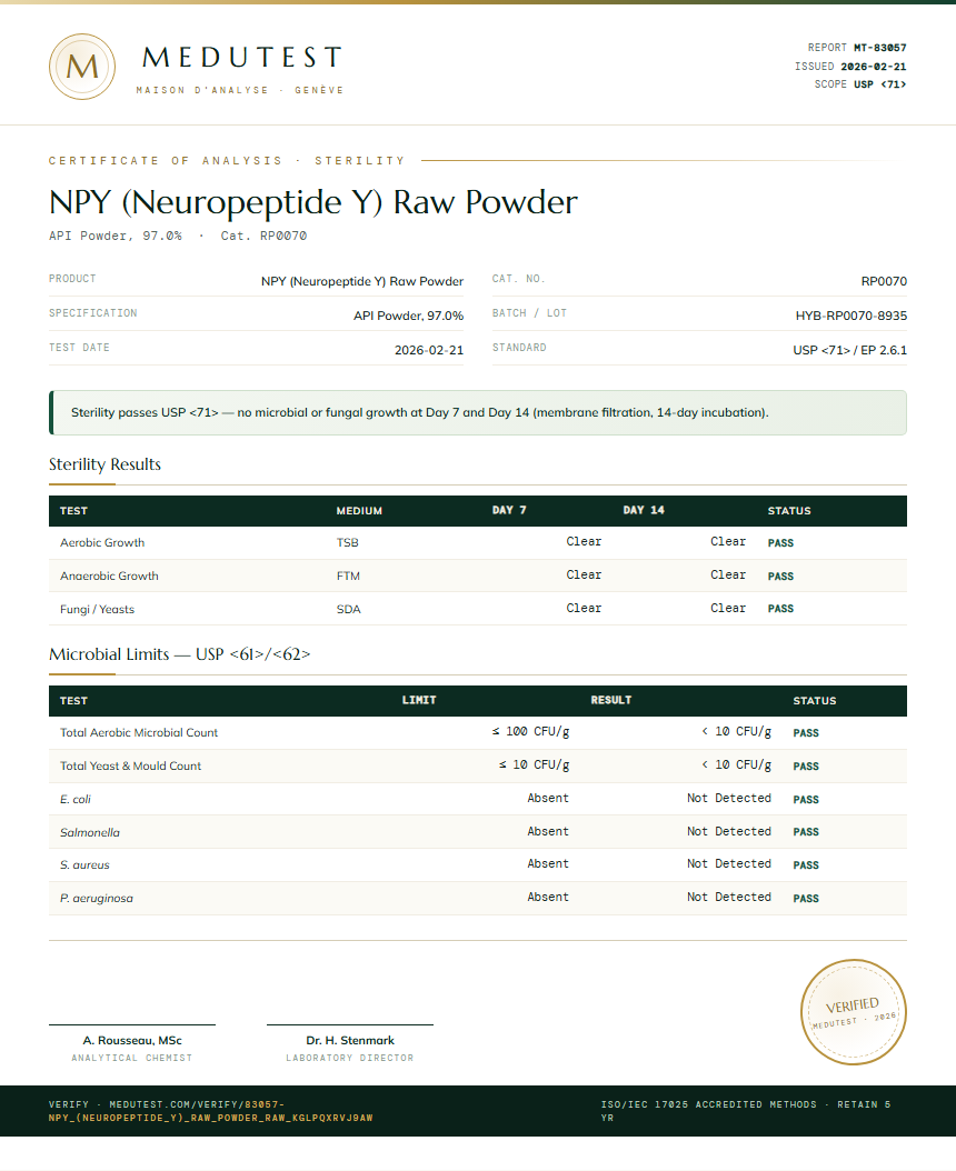 NPY (Neuropeptide Y) Raw Powder Sterility report by Medutest