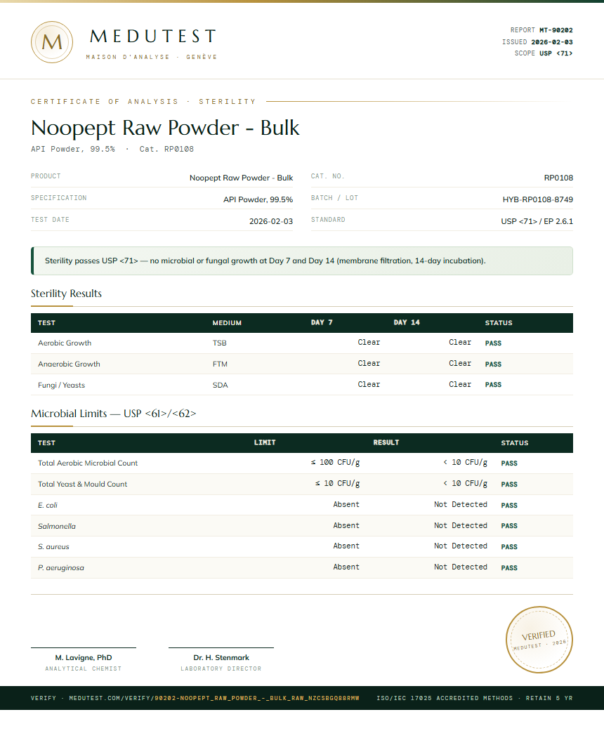 Noopept Raw Powder - Bulk Sterility report by Medutest