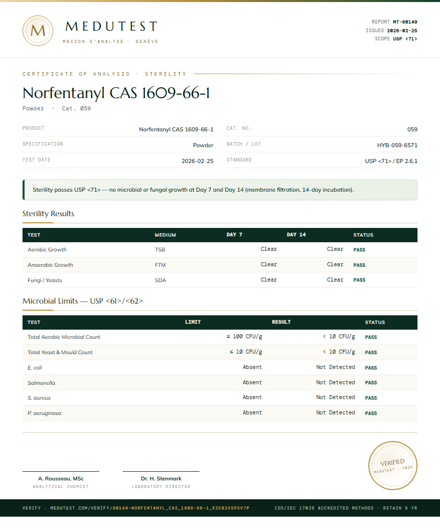 Norfentanyl CAS 1609-66-1 Sterility report by Medutest