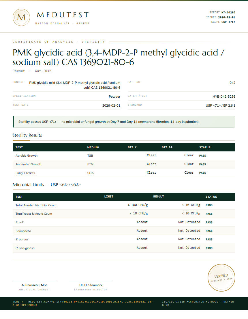 PMK glycidic acid (3,4-MDP-2-P methyl glycidic acid / sodium salt) CAS 1369021-80-6 Sterility report by Medutest