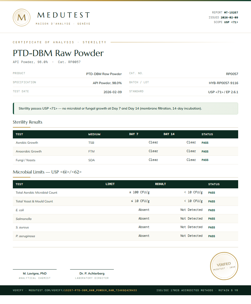 PTD-DBM Raw Powder Sterility report by Medutest