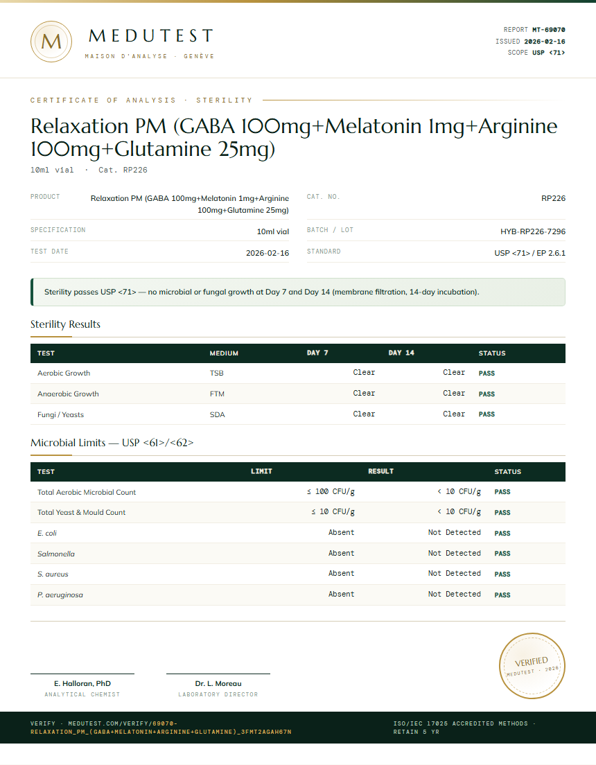 Relaxation PM (GABA 100mg+Melatonin 1mg+Arginine 100mg+Glutamine 25mg) Sterility report by Medutest