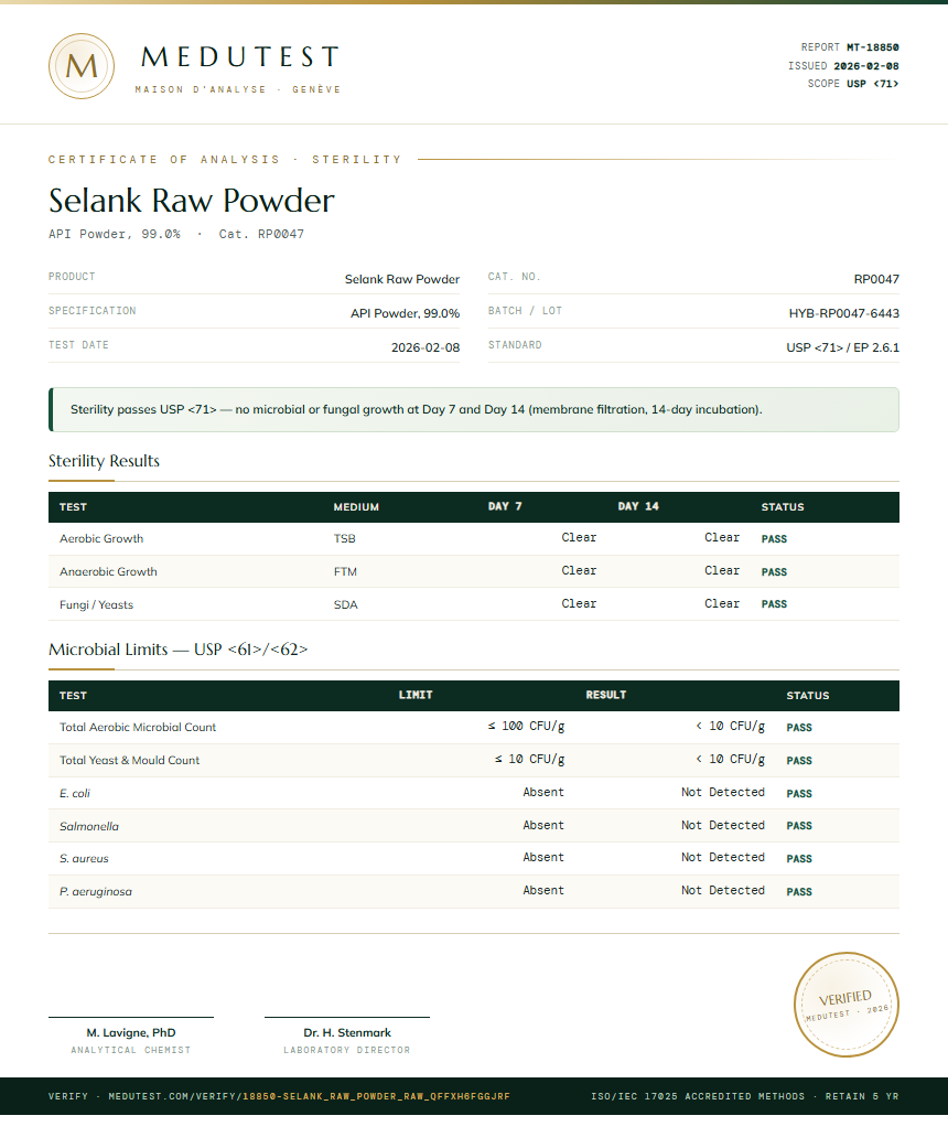 Selank Raw Powder Sterility report by Medutest