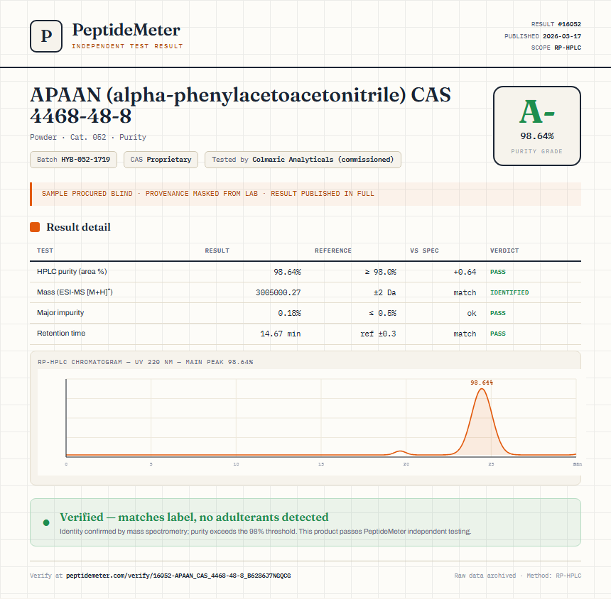 APAAN (alpha-phenylacetoacetonitrile) CAS 4468-48-8 Purity (HPLC) report by PeptideMeter