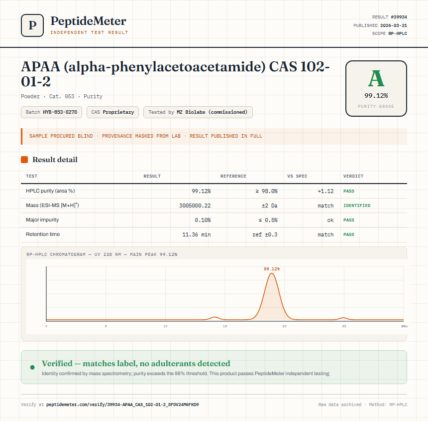 APAA (alpha-phenylacetoacetamide) CAS 102-01-2 Purity (HPLC) report by PeptideMeter