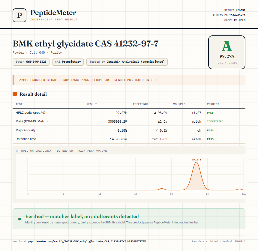 BMK ethyl glycidate CAS 41232-97-7 Purity (HPLC) report by PeptideMeter
