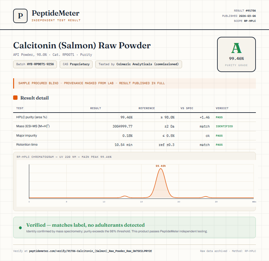 Calcitonin (Salmon) Raw Powder Purity (HPLC) report by PeptideMeter