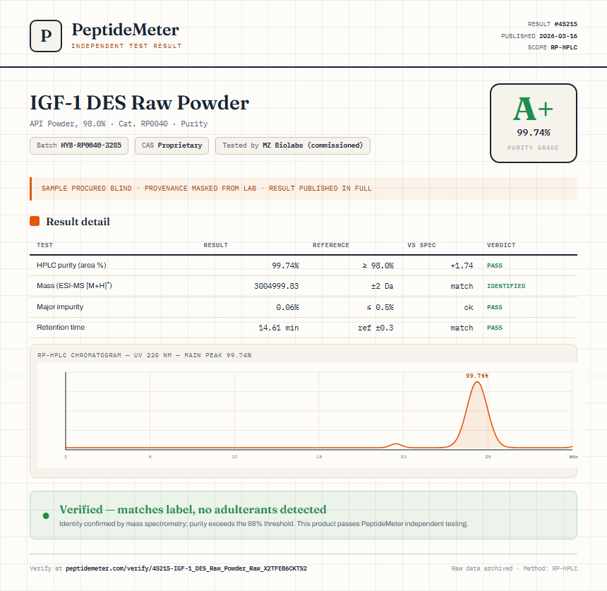 IGF-1 DES Raw Powder Purity (HPLC) report by PeptideMeter