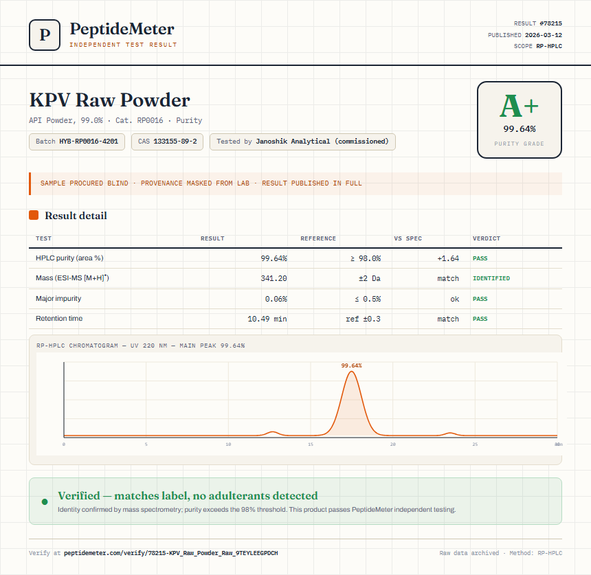 KPV Raw Powder Purity (HPLC) report by PeptideMeter